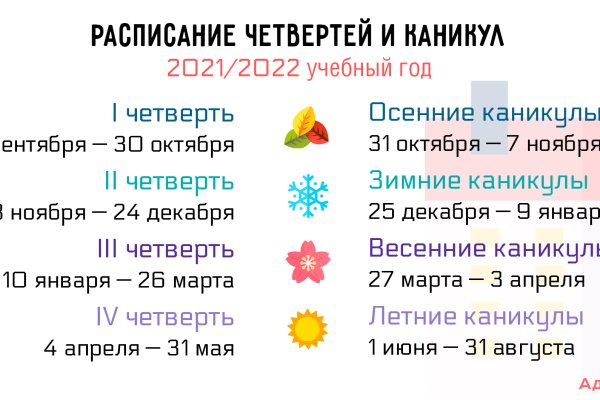Кракен сайт сегодня